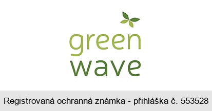 green wave