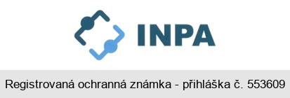 INPA