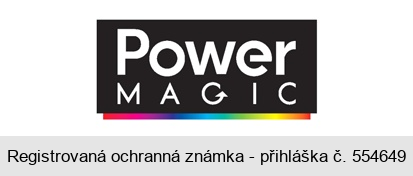 Power MAGIC