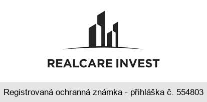 REALCARE INVEST