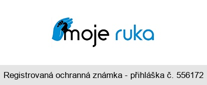 moje ruka