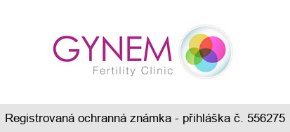 GYNEM