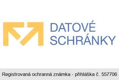 DATOVÉ SCHRÁNKY
