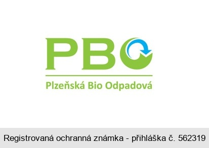 PBO Plzeňská Bio Odpadová