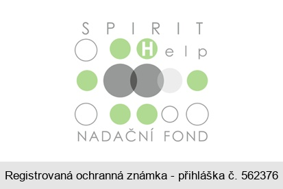 SPIRIT Help NADAČNÍ FOND