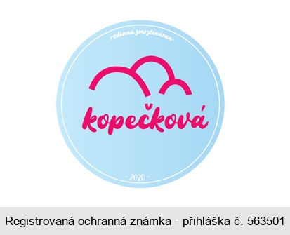 kopečková - rodinná zmrzlinárna