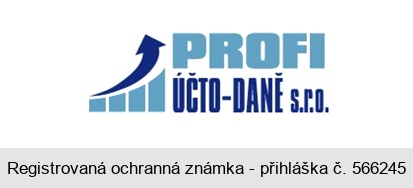 PROFI ÚČTO - DANĚ s.r.o.