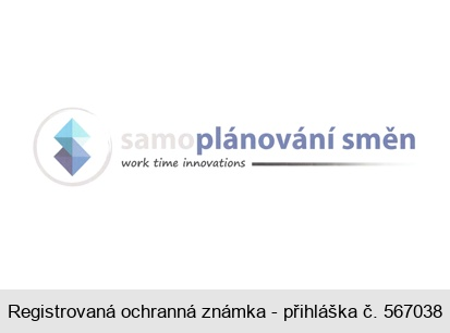 samoplánování směn work time innovations