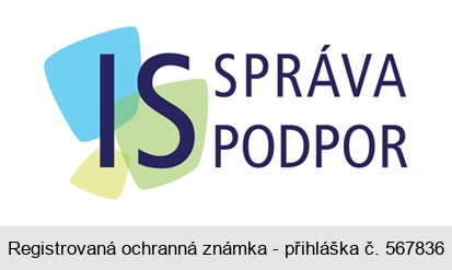 IS SPRÁVA PODPOR