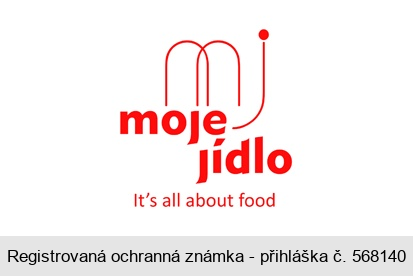 moje jídlo It´s all about food