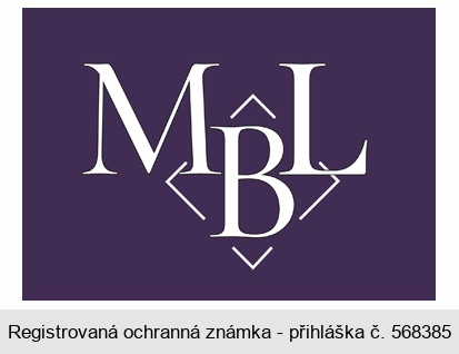 MBL