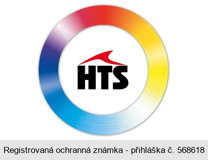 HTS