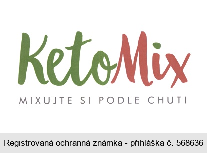 KetoMix MIXUJTE SI PODLE CHUTI