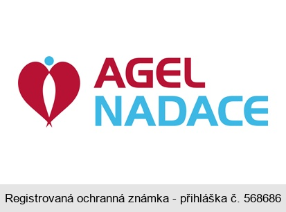 AGEL NADACE