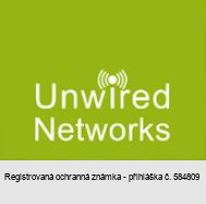 Unwired Networks