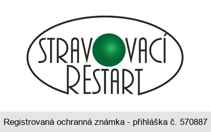 STRAVOVACÍ RESTART