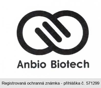 Anbio Biotech