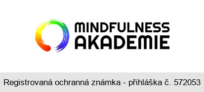 MINDFULNESS AKADEMIE