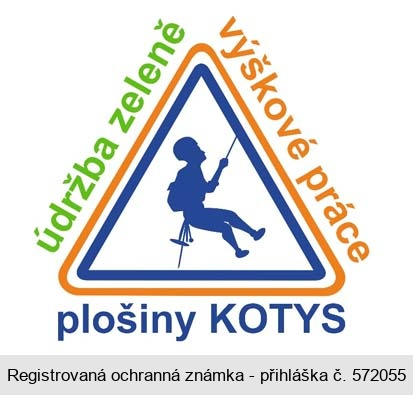 plošiny KOTYS údržba zeleně výškové práce