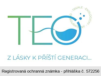 TEO Z LÁSKY K PŘÍŠTÍ GENERACI. . . TRVALE-EKOLOGICKY-ODBOURATELNÝ