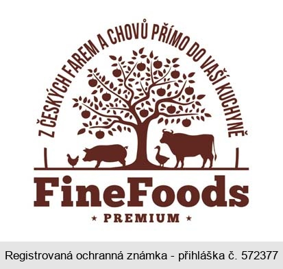 FineFoods PREMIUM Z ČESKÝCH FAREM A CHOVŮ PŘÍMO DO VAŠÍ KUCHYNĚ