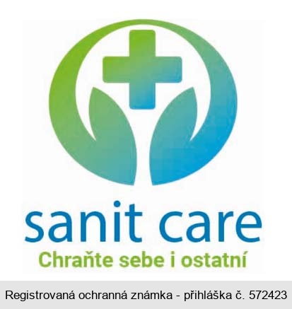 sanit care Chraňte sebe i ostatní