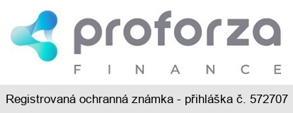 proforza FINANCE