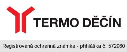 TERMO Děčín