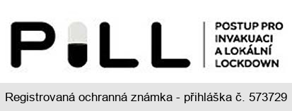 PILL POSTUP PRO INVAKUACI A LOKÁLNÍ LOCKDOWN