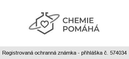 CHEMIE POMÁHÁ