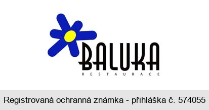 BALUKA RESTAURACE