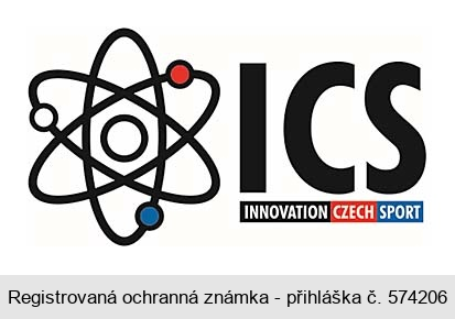 ICS INNOVATION CZECH SPORT