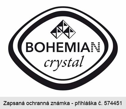 BOHEMIAN crystal