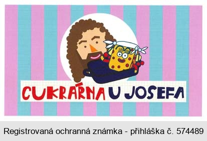 CUKRÁRNA U JOSEFA