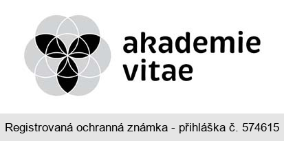 akademie vitae