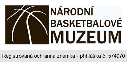 NÁRODNÍ BASKETBALOVÉ MUZEUM