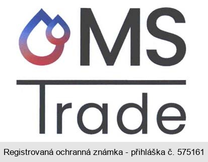 MS Trade