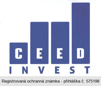 CEED INVEST