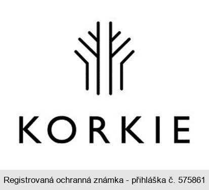 KORKIE