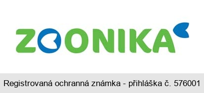 ZOONIKA