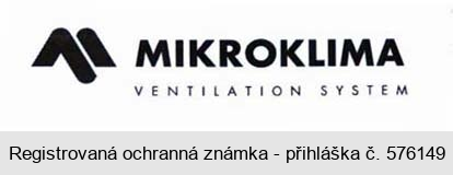 MIKROKLIMA VENTILATION SYSTEM