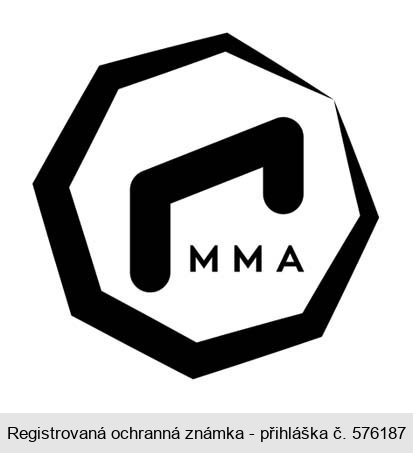 R MMA