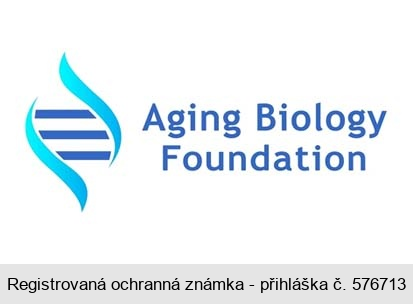 Aging Biology Foundation