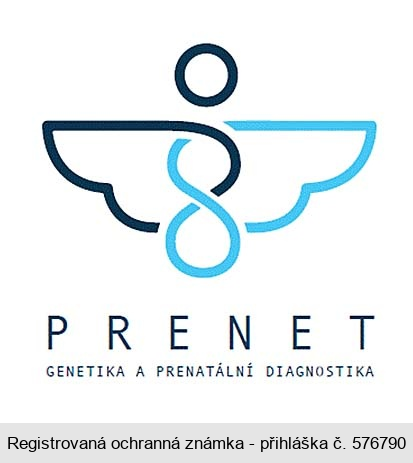 PRENET GENETIKA A PRENATÁLNÍ DIAGNOSTIKA