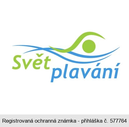 Svět plavání