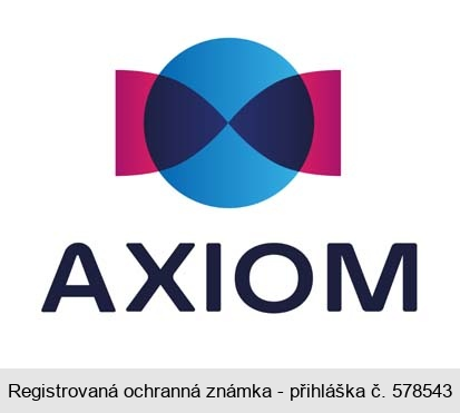 AXIOM