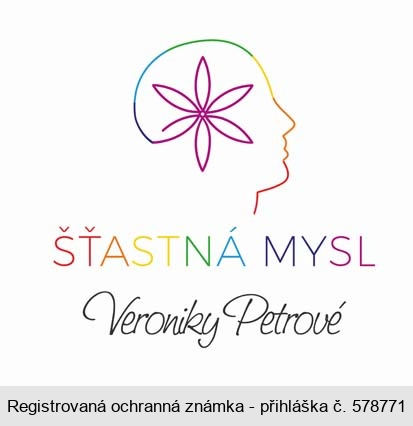 ŠŤASTNÁ MYSL Veroniky Petrové