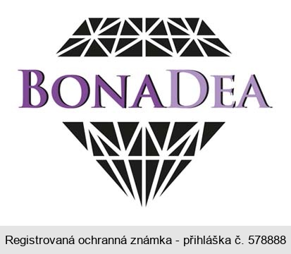 BONADEA