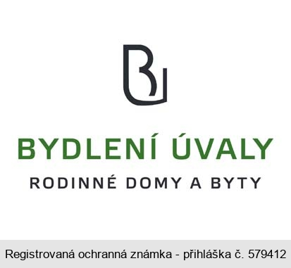 BU BYDLENÍ ÚVALY RODINNÉ DOMY A BYTY