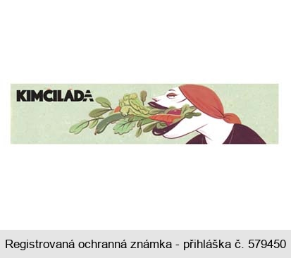 KIMČILÁDA